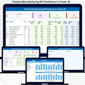 Plastics Manufacturing KPI Dashboard in Power BI