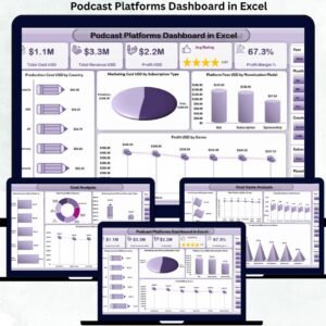 Podcast Platforms Dashboard in Excel