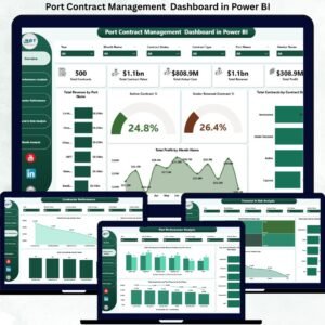 Port Contract Management  Dashboard in Power BI