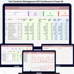 Port Contract Management KPI Dashboard in Power BI