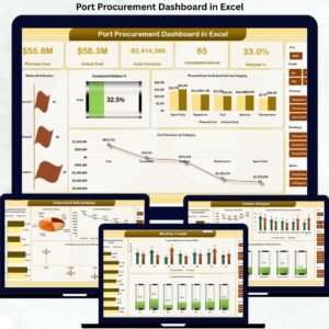 Port Procurement Dashboard in Excel