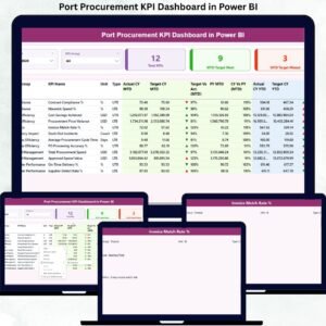 Port Procurement KPI Dashboard in Power BI