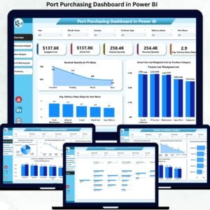 Port Purchasing Dashboard in Power BI