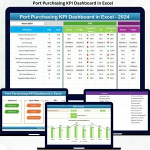 Port Purchasing KPI Dashboard in Excel