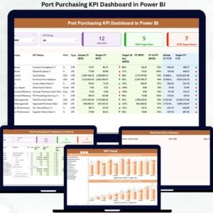 Port Purchasing KPI Dashboard in Power BI