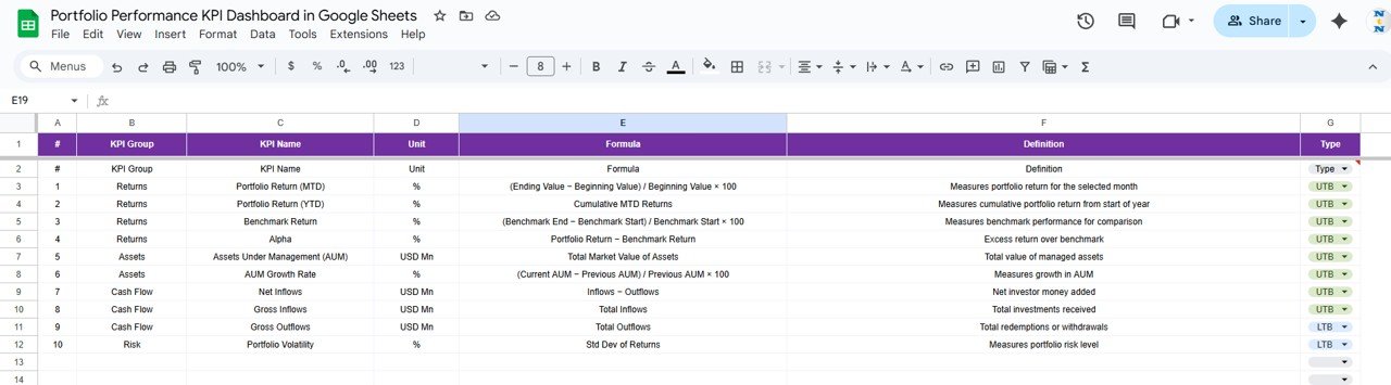 Portfolio Performance KPI Dashboard in Google Sheets - Image 7