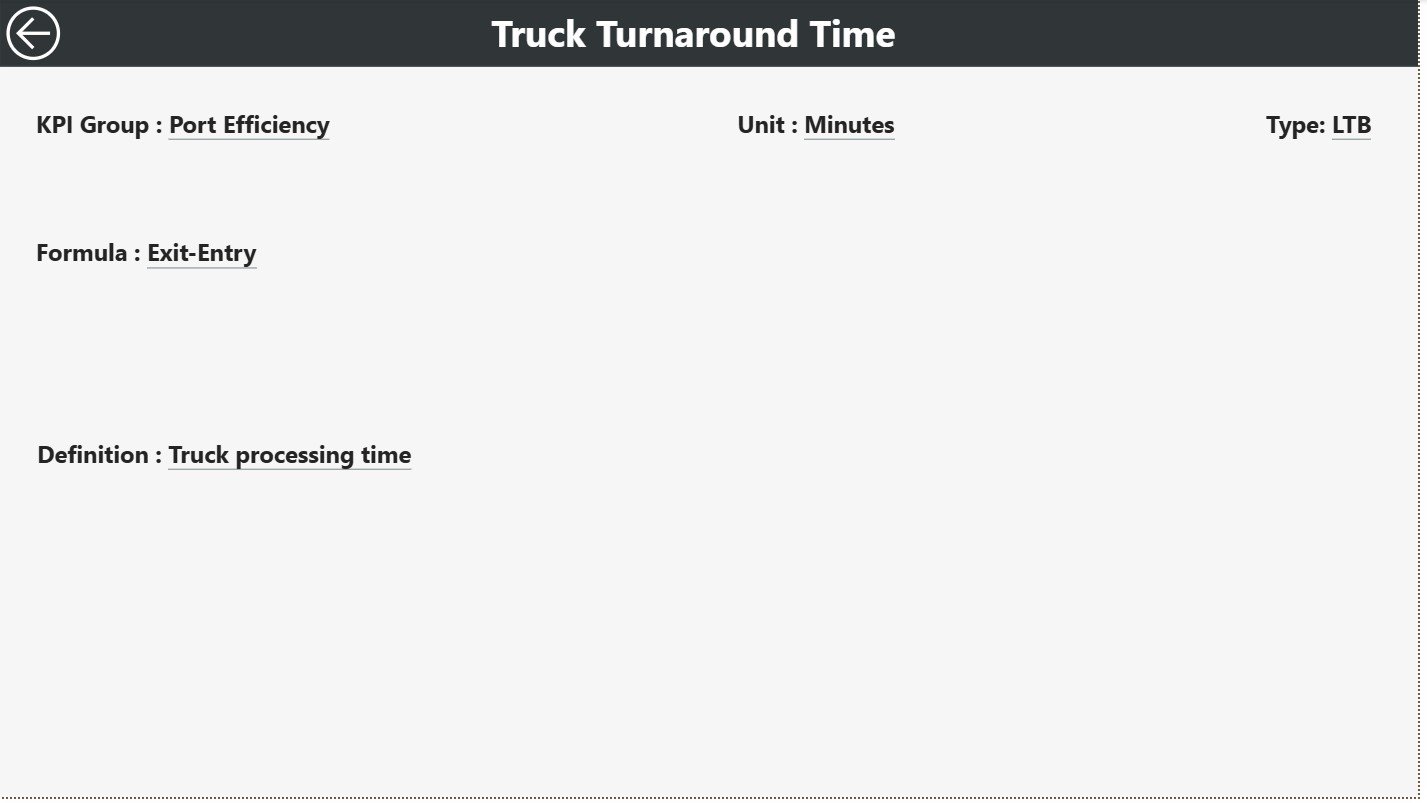 Ports and Harbors KPI Dashboard in Power BI - Image 4