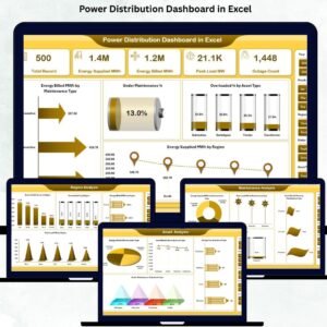Power Distribution Dashboard in Excel