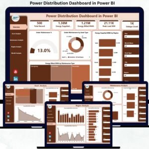 Power Distribution Dashboard in Power BI