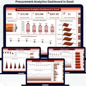 Procurement Analytics Dashboard in Excel