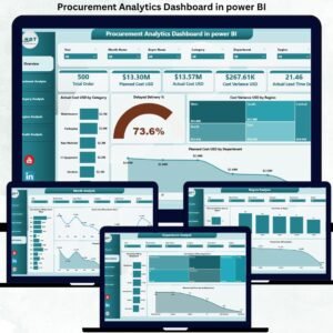 Procurement Analytics Dashboard in power BI