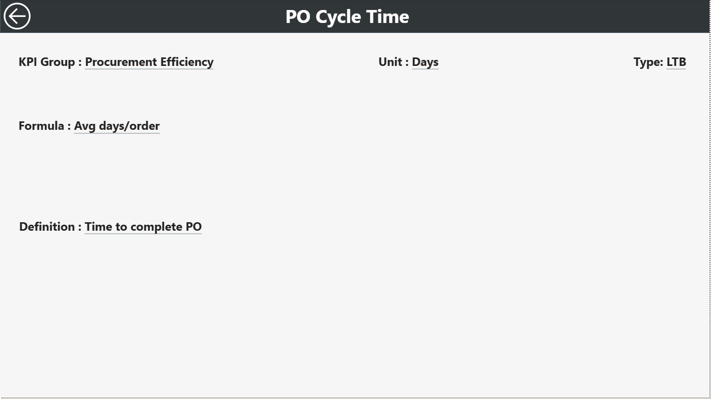 Procurement Analytics KPI Dashboard in Power BI - Image 2