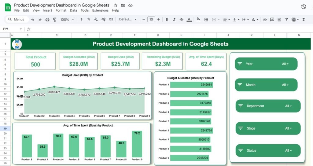 Product Development Dashboard in Google Sheets - Next Gen Templates