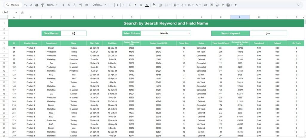 Product Development Dashboard in Google Sheets - Next Gen Templates
