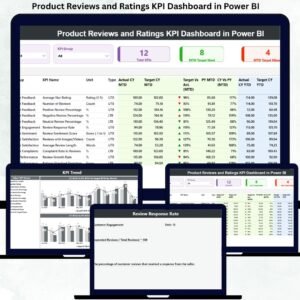 Product Reviews and Ratings KPI Dashboard in Power BI