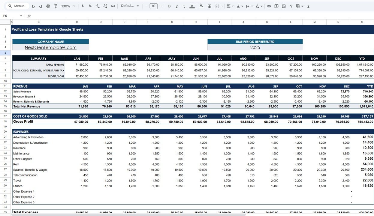Profit and Loss Templates in Google Sheets