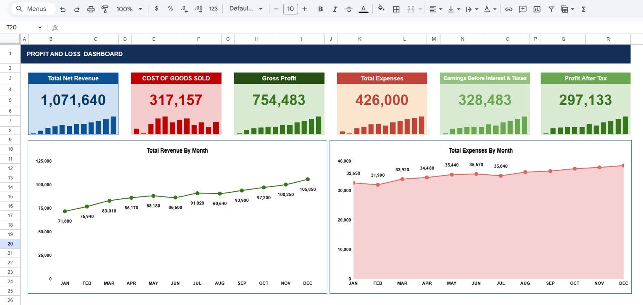 Profit and Loss Templates in Google Sheets - Image 3