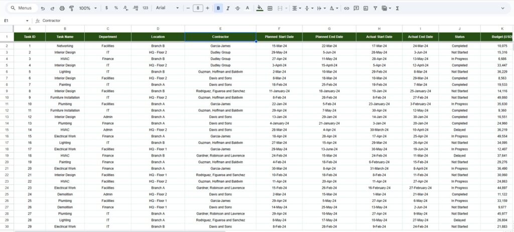 Project Performance and Cost Control Dashboard in Google Sheets - Next ...