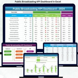 Public Broadcasting KPI Dashboard in Excel