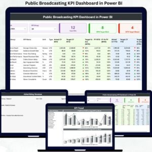 Public Broadcasting KPI Dashboard in Power BI