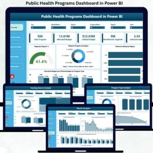 Public Health Programs Dashboard in Power BI