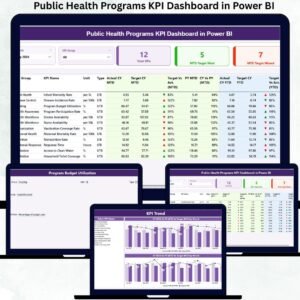 Public Health Programs KPI Dashboard in Power BI