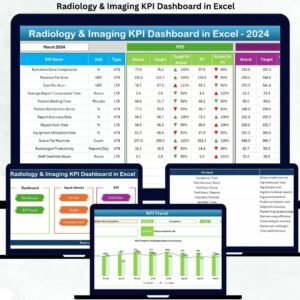 Radiology & Imaging KPI Dashboard in Excel