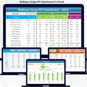 Railway Cargo KPI Dashboard in Excel