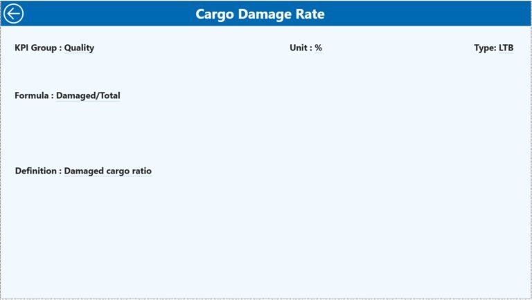 Railway Cargo KPI Dashboard In Power BI Next Gen Templates railway-cargo-kpi-dashboard-in-power-bi-next-gen-templates