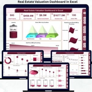Real Estate Valuation Dashboard in Excel