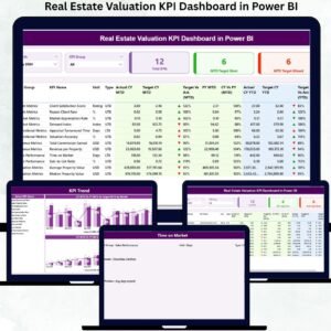 Real Estate Valuation KPI Dashboard in Power BI