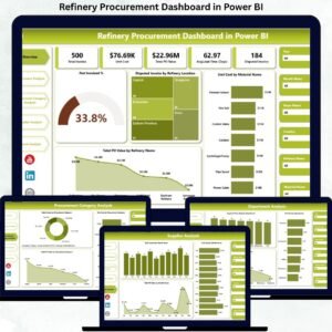 Refinery Procurement Dashboard in Power BI