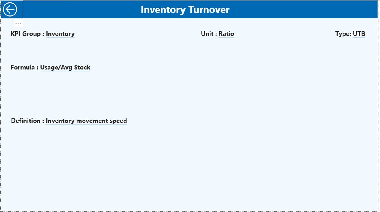 Refinery Procurement KPI Dashboard in Power BI - Image 5