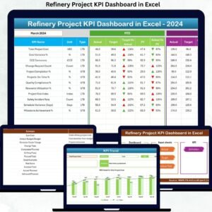 Refinery Project KPI Dashboard in Excel