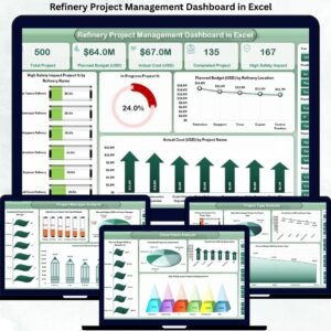 Refinery Project Management Dashboard in Excel