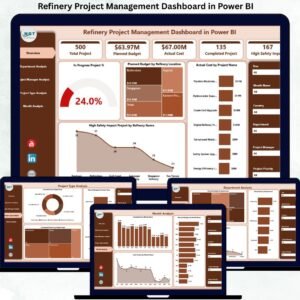 Refinery Project Management Dashboard in Power BI