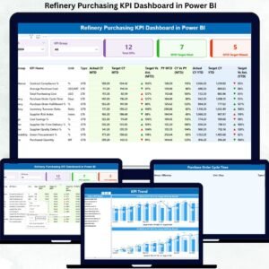 Refinery Purchasing KPI Dashboard in Power BI