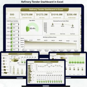 Refinery Tender Dashboard in Excel