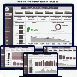 Refinery Tender Dashboard in Power BI