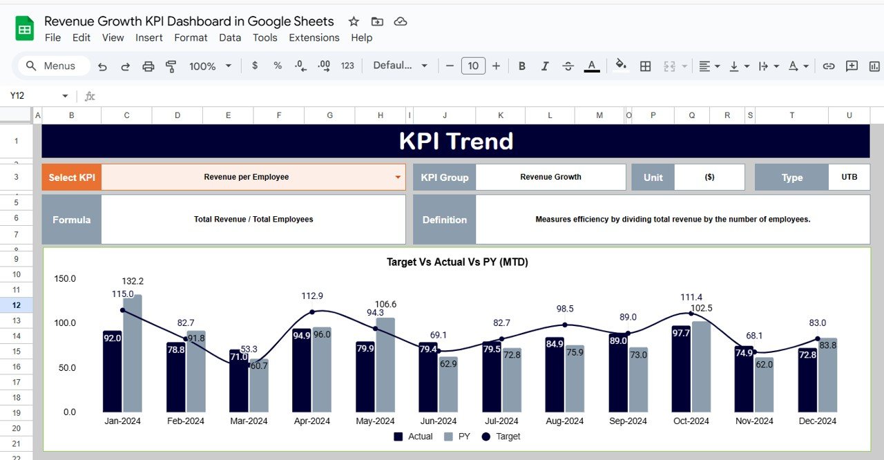Revenue Growth KPI Dashboard in Google Sheets - Image 3