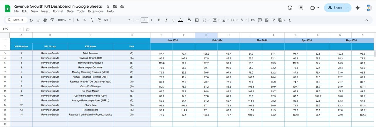 Revenue Growth KPI Dashboard in Google Sheets - Image 5
