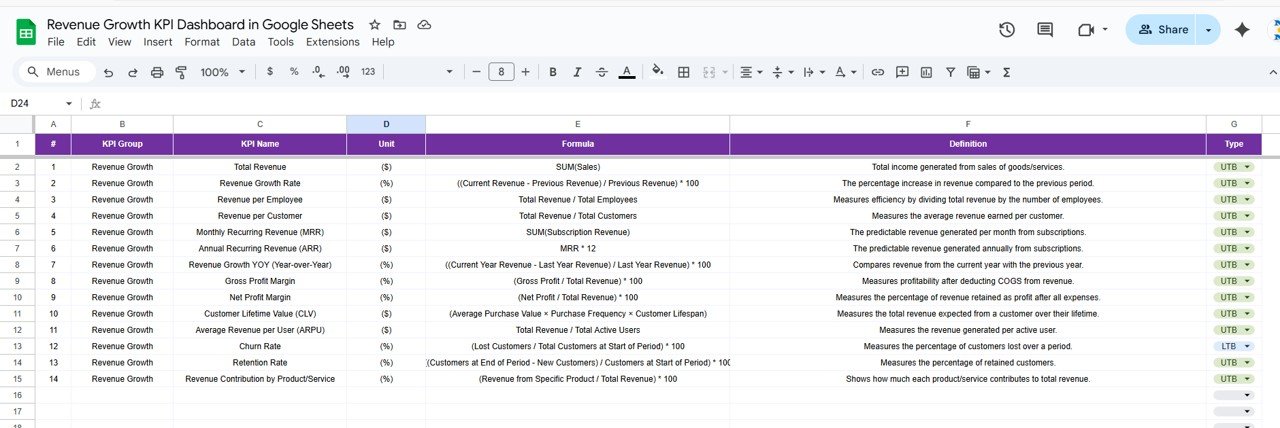 Revenue Growth KPI Dashboard in Google Sheets - Image 7