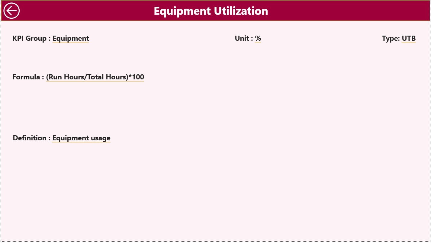 Road and Highway Construction KPI Dashboard in Power BI - Image 2
