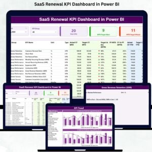SaaS Renewal KPI Dashboard in Power BI