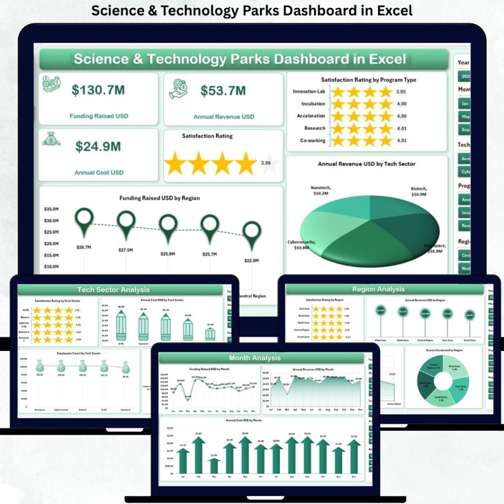 Procurement Dashboard in Excel - Next Gen Templates
