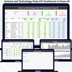 Science and Technology Parks KPI Dashboard in Power BI