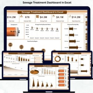 Sewage Treatment Dashboard in Excel