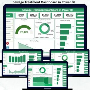 Sewage Treatment Dashboard in Power BI