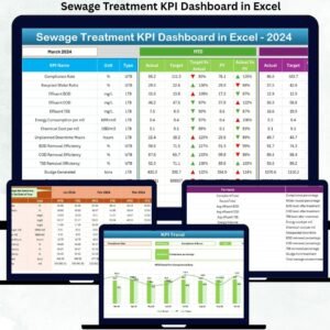 Sewage Treatment KPI Dashboard in Excel