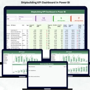 Shipbuilding KPI Dashboard in Power BI
